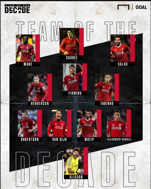 领取巴萨队史最受喜爱球员奖，梅西：巴塞罗那是我的家（梅西当选巴萨史上最受喜爱球员：巴塞罗那永远是我家）