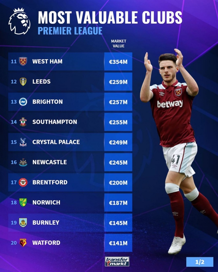 FIFA官方：驳回马来西亚足协对7位归化球员提出的上诉（FIFA裁决：驳回马来西亚足协针对7名归化球员的上诉）